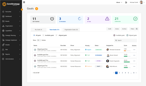Core Strategy Screenshot 4